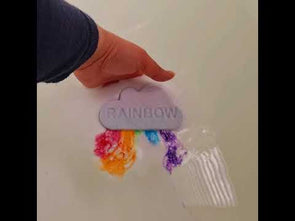 All-Things-Bath-Sydney-Rainbow-Bath-Bomb
